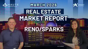March 2026 Market Report